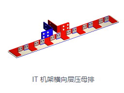 软母线有哪些优势？易安装稳定性好